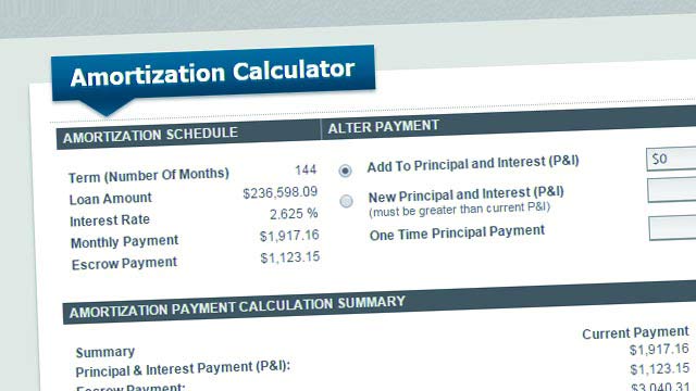 Amortization