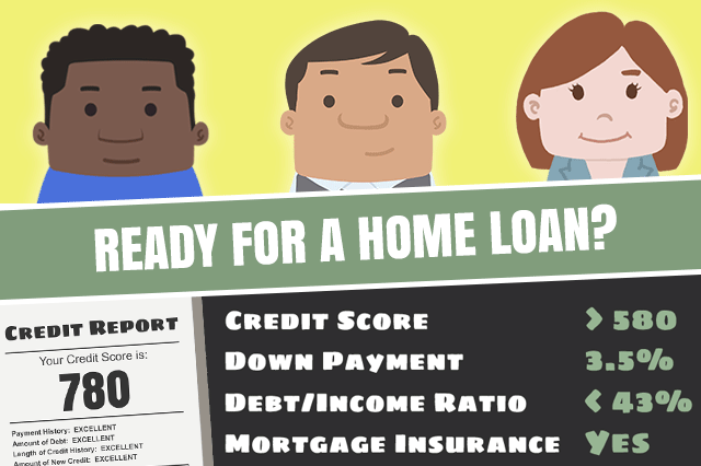 Why Credit Monitoring Is Important When Planning Your Home Loan