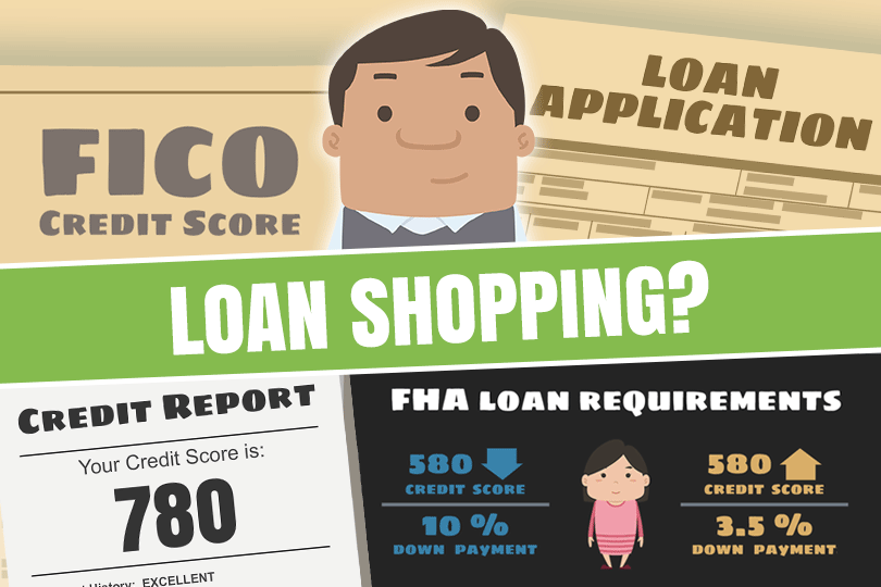 Does Shopping Around for an FHA Lender Hurt My Credit Score?