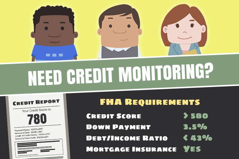 Why Should I Pay for Credit Monitoring?