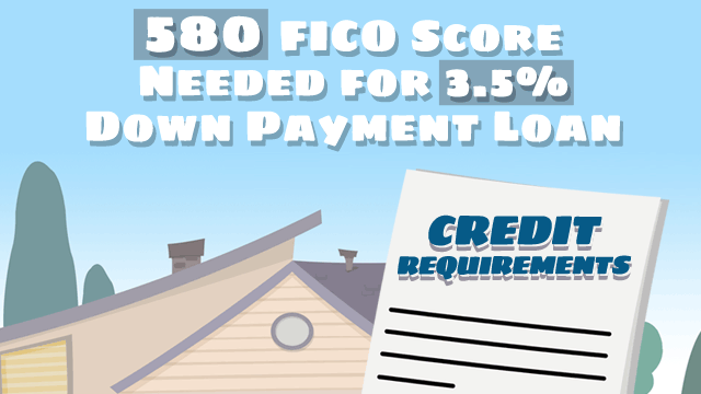 Credit Requirements