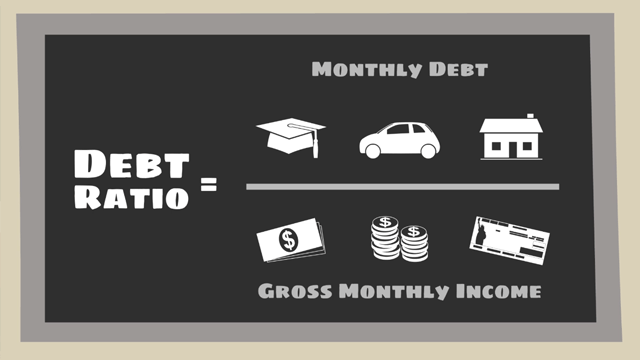 Debt Ratio