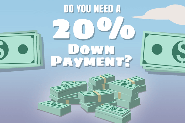 Do you really need 20 hot sale down payment for a house