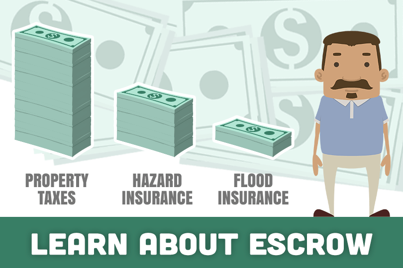 FHA Home Loans and Escrow: What You Need to Know