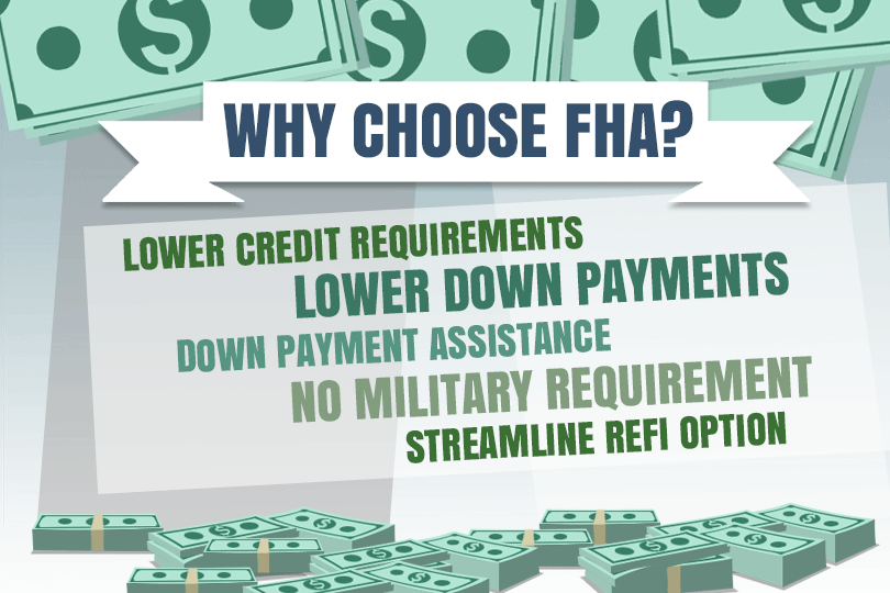 fha-down-payment-assistance-grants-for-2023