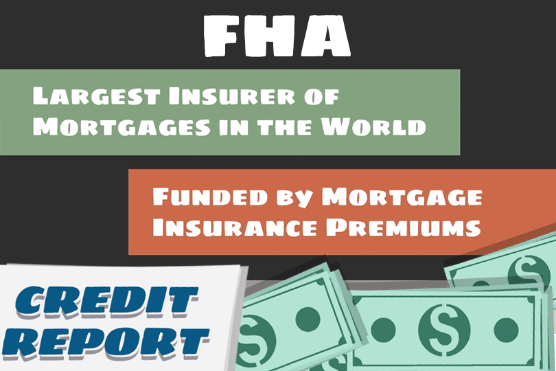 Prepaying an FHA Mortgage