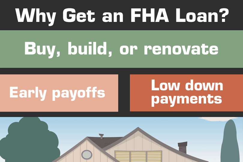Benefits of an FHA Loan
