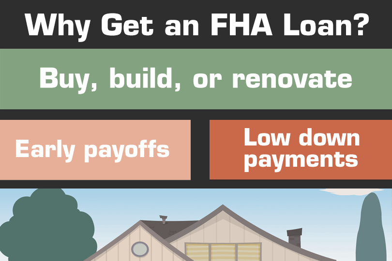 Fha mortgage deals