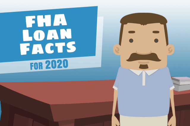 Mortgage Loan Interest Rate Facts for 2020