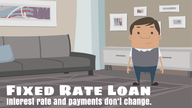 Fixed Rate Mortgage