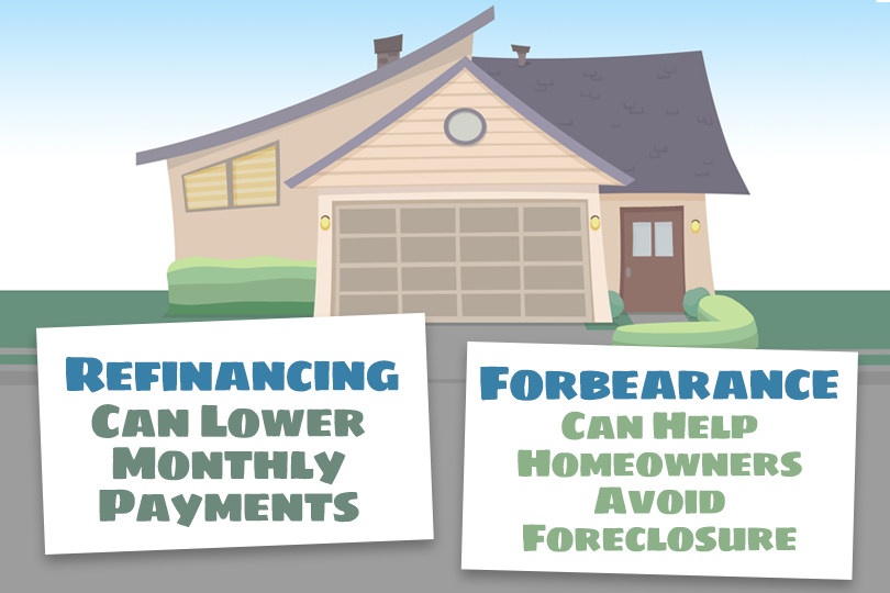 The Difference Between FHA Loan Refinancing and Loan Forbearance