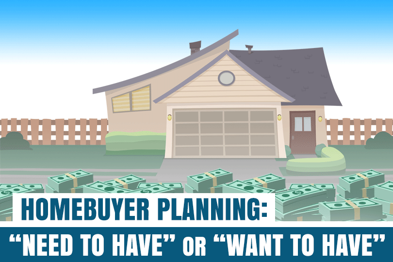 Home Buying Checklist