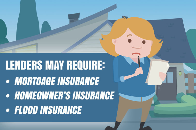 What to Know About FHA Loans and Hazard Insurance