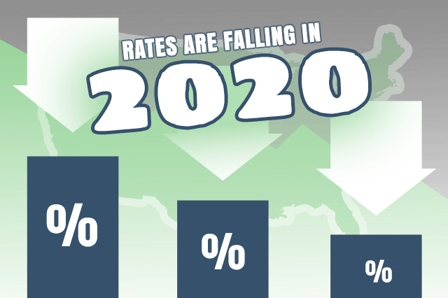 FHA Home Loan Interest Rates in 2020: Facts You Should Know