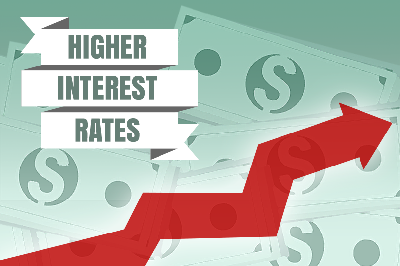 Why Are Mortgage Loan Interest Rates Rising?