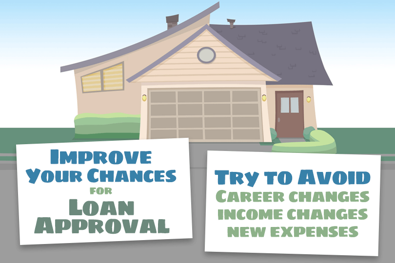 FHA Loan Approval: What it Takes