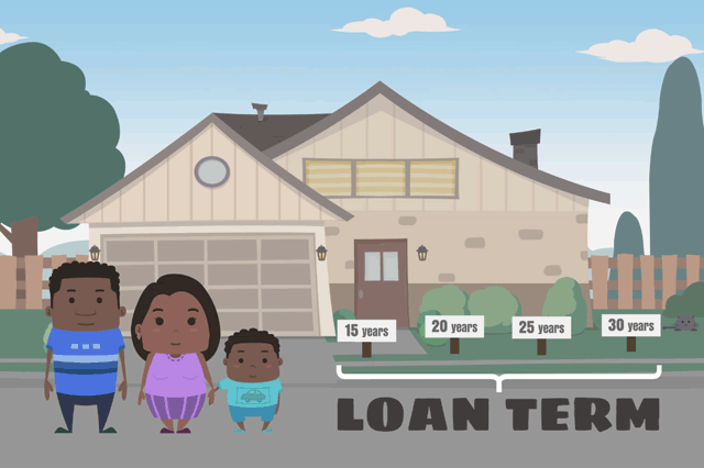 loanterm-02-5b64b32ca3e4b.png