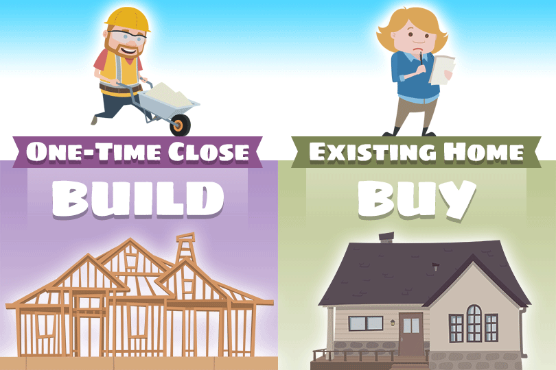 Benefits of a One-Time Close Construction Loan