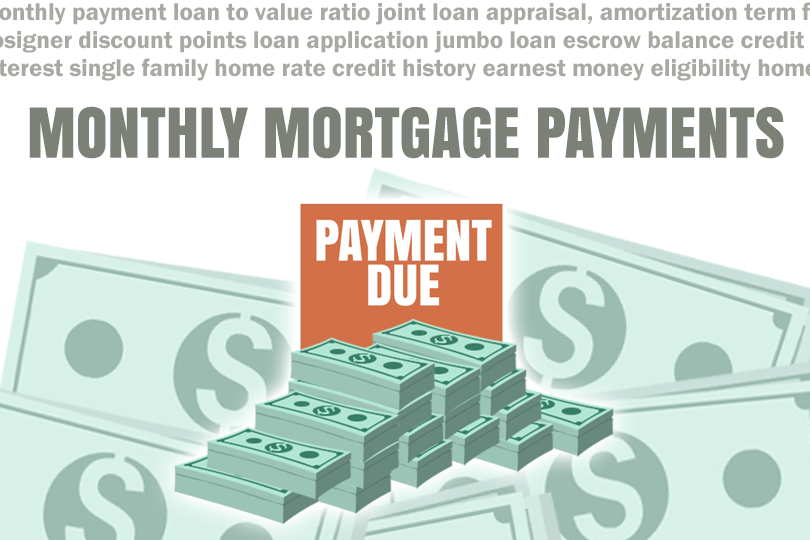 How Much Is My Monthly FHA Mortgage Payment?