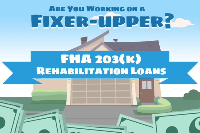 can i get fha loan if i already own a home