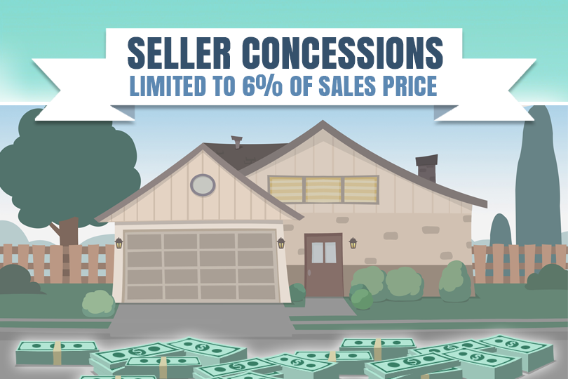 FHA Loans and Seller Concessions